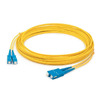 C-SC-SC-32M9SMFP